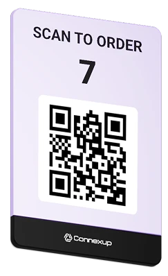 scan order