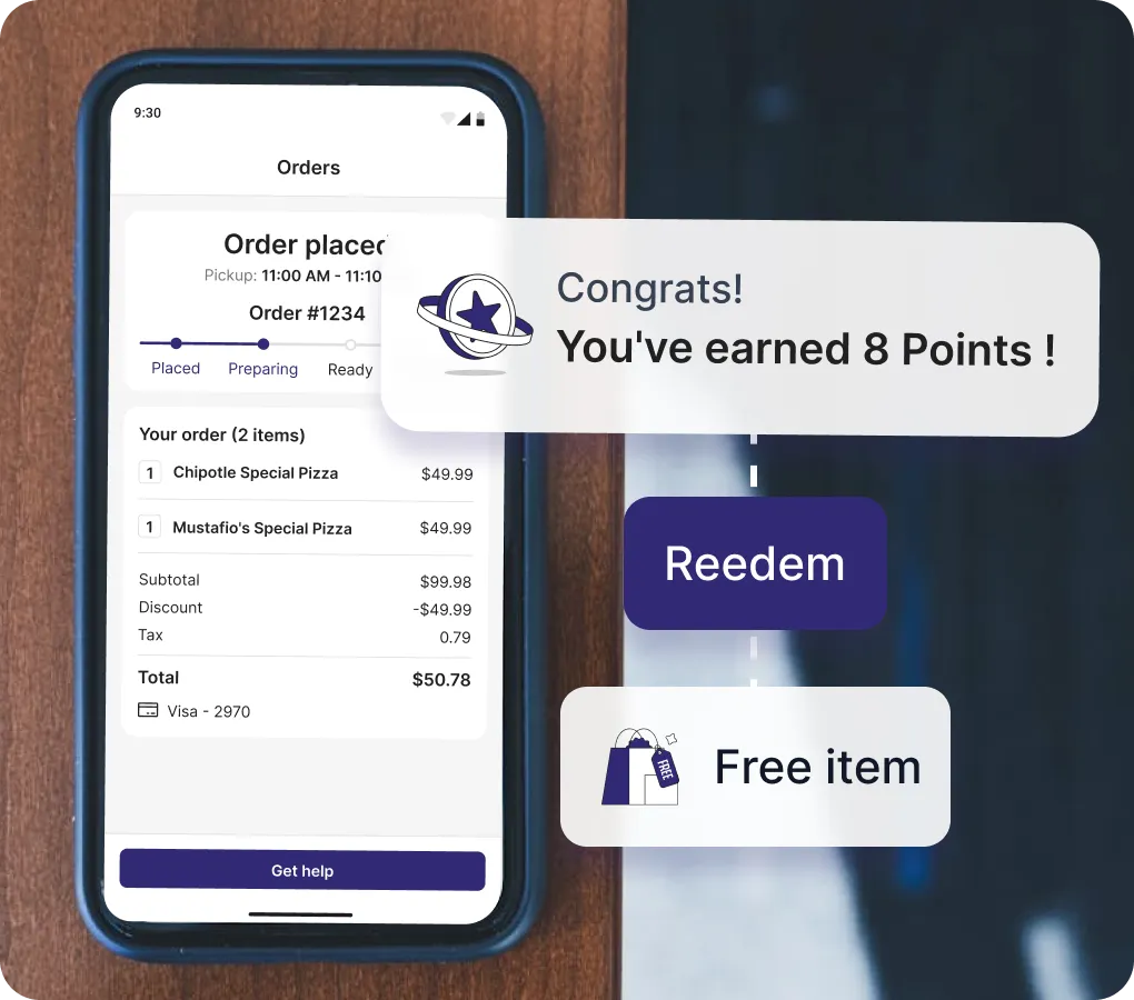Connexup Loyalty Program